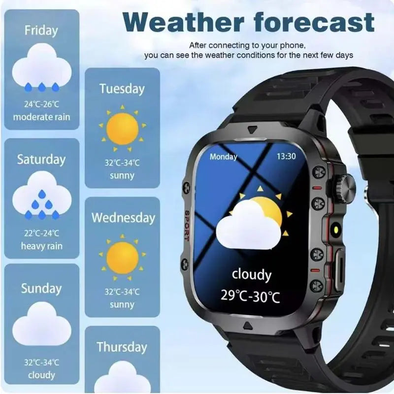 Multifunctional Wearable Smartwatch with LED Light and Screen, Fashionable Digital Watch with Multiple Sports Modes, Wireless Call and Custom Photo Health Tracker, Digital Smart Watches
